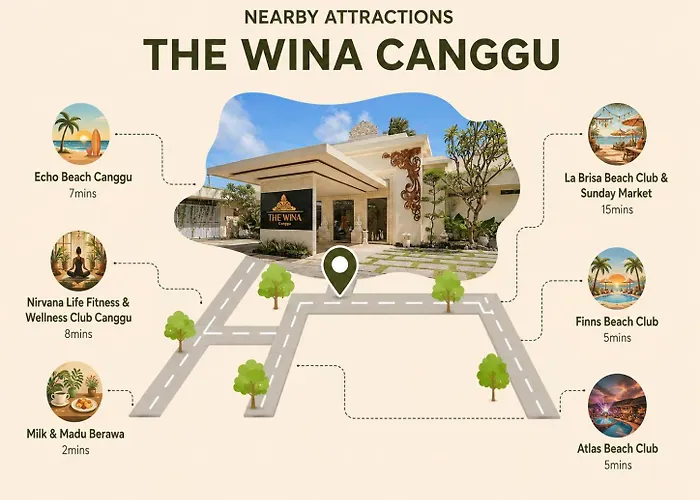 Villa The Wina Villa Canggu By The Wina Resorts Canggu (Bali)